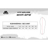 #8486 BMA-GPB_rozmiarowka
